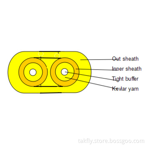 2 Core Fiber Optic Cable